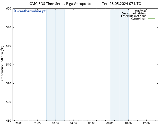 Height 500 hPa CMC TS Dom 02.06.2024 13 UTC