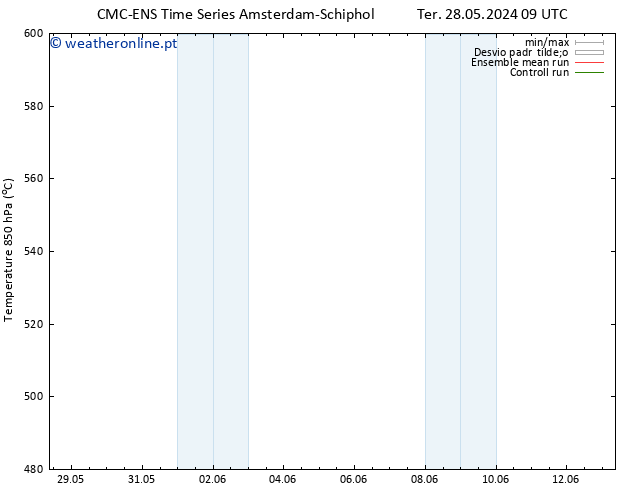 Height 500 hPa CMC TS Qui 30.05.2024 03 UTC