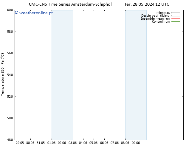 Height 500 hPa CMC TS Dom 02.06.2024 12 UTC