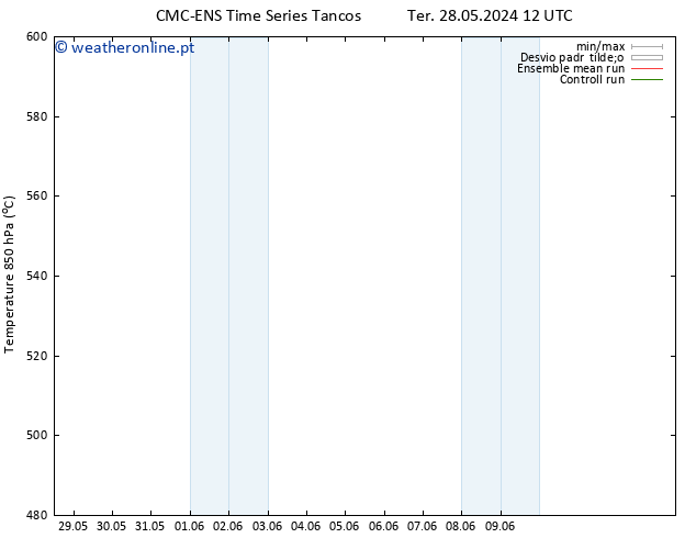 Height 500 hPa CMC TS Sáb 01.06.2024 00 UTC