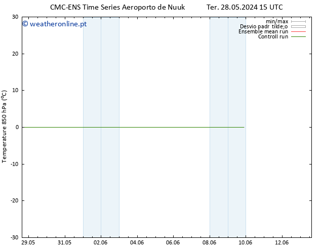 Temp. 850 hPa CMC TS Sáb 01.06.2024 15 UTC