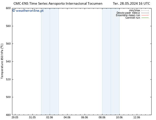 Height 500 hPa CMC TS Dom 02.06.2024 16 UTC