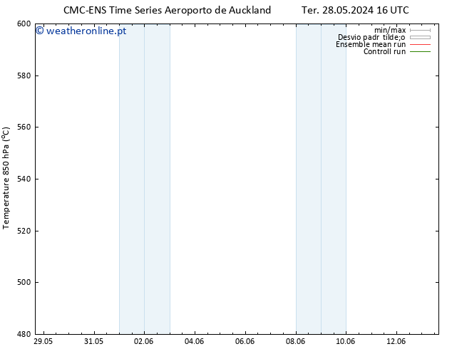 Height 500 hPa CMC TS Qui 30.05.2024 22 UTC