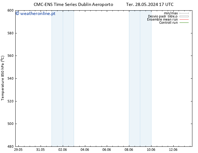 Height 500 hPa CMC TS Dom 02.06.2024 05 UTC