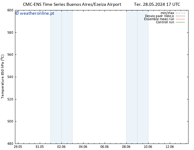 Height 500 hPa CMC TS Ter 04.06.2024 11 UTC