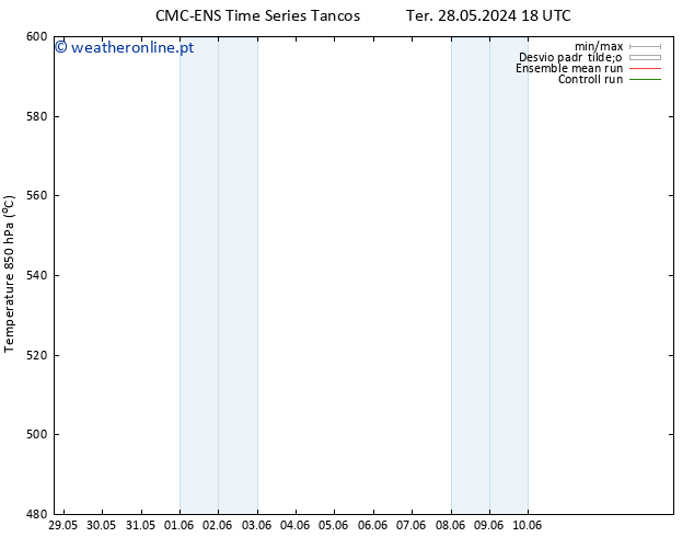 Height 500 hPa CMC TS Seg 03.06.2024 18 UTC