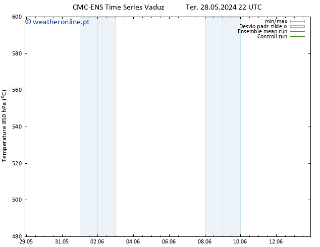 Height 500 hPa CMC TS Ter 28.05.2024 22 UTC