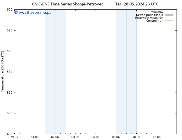 Height 500 hPa CMC TS Ter 28.05.2024 23 UTC