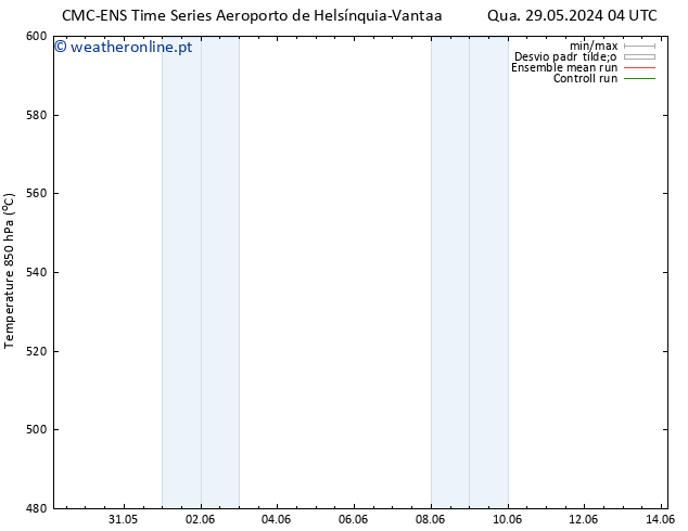 Height 500 hPa CMC TS Dom 02.06.2024 22 UTC