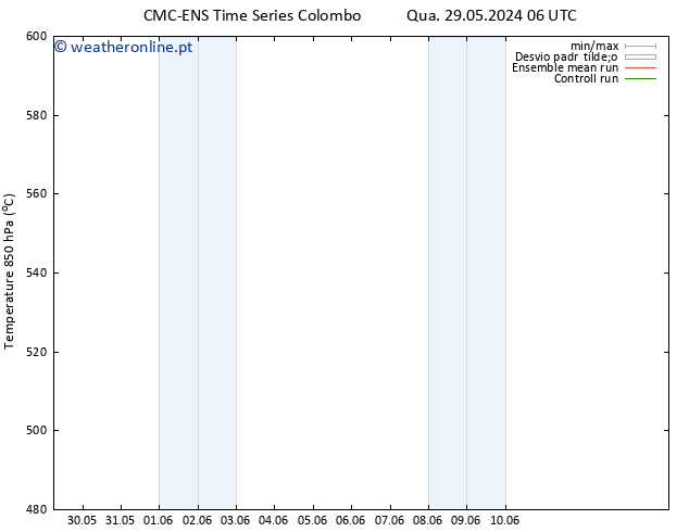 Height 500 hPa CMC TS Dom 02.06.2024 06 UTC