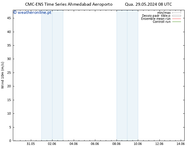 Vento 10 m CMC TS Qua 29.05.2024 08 UTC