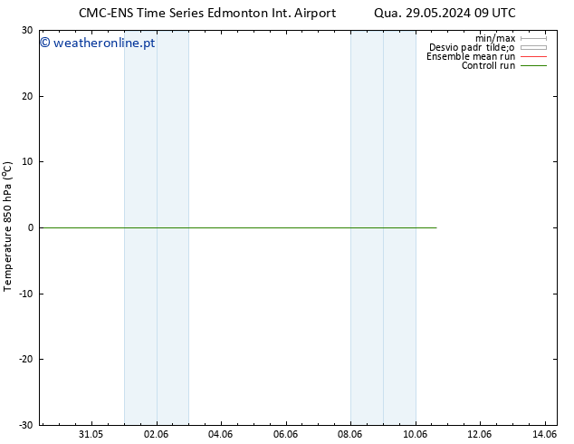 Temp. 850 hPa CMC TS Sáb 08.06.2024 15 UTC