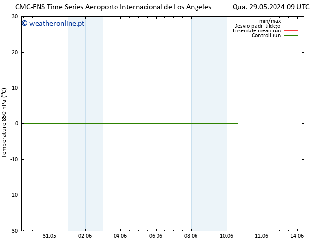 Temp. 850 hPa CMC TS Sex 31.05.2024 09 UTC