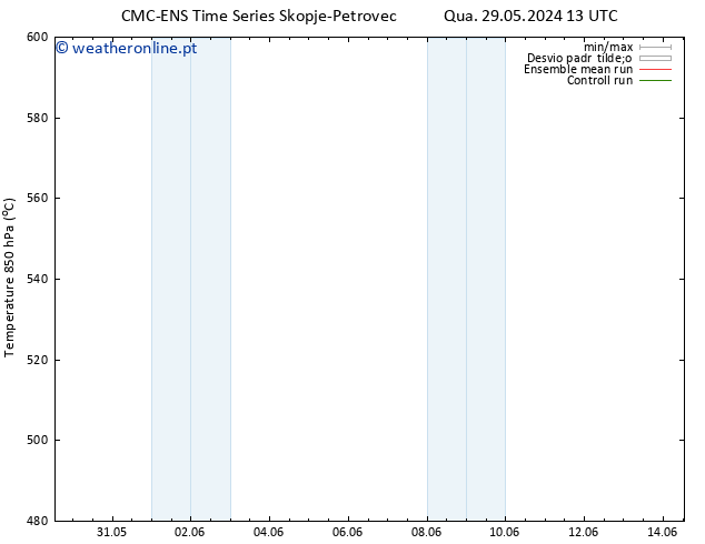 Height 500 hPa CMC TS Qua 29.05.2024 19 UTC