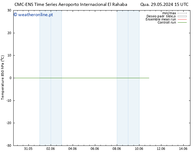 Temp. 850 hPa CMC TS Ter 04.06.2024 09 UTC