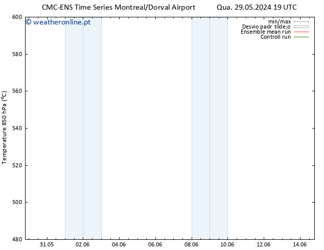 Height 500 hPa CMC TS Sáb 01.06.2024 07 UTC