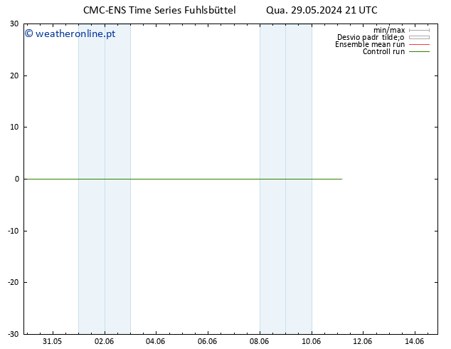 Height 500 hPa CMC TS Qui 30.05.2024 21 UTC