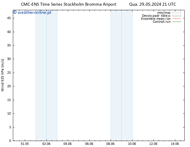 Vento 925 hPa CMC TS Qua 29.05.2024 21 UTC