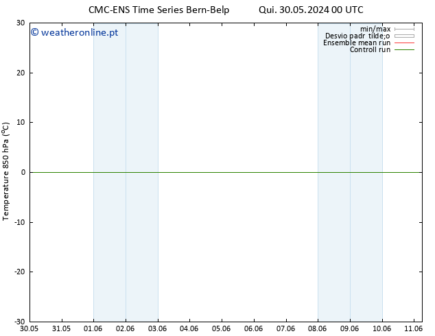 Temp. 850 hPa CMC TS Qui 30.05.2024 12 UTC