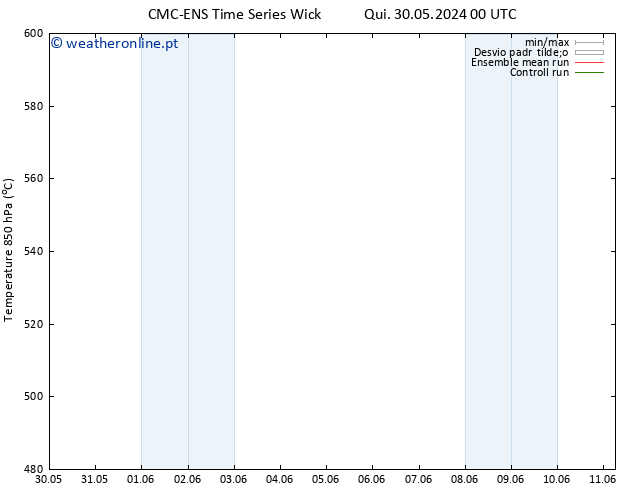 Height 500 hPa CMC TS Seg 03.06.2024 12 UTC