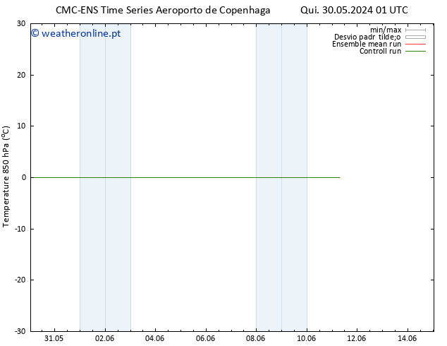 Temp. 850 hPa CMC TS Qui 30.05.2024 13 UTC