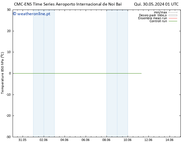 Temp. 850 hPa CMC TS Ter 04.06.2024 19 UTC