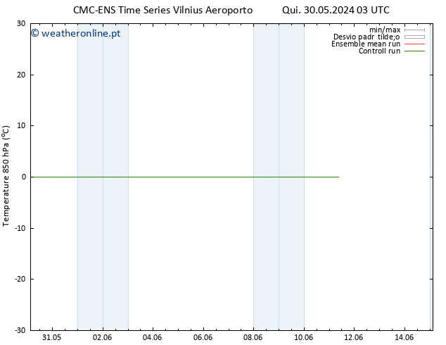 Temp. 850 hPa CMC TS Qui 30.05.2024 03 UTC