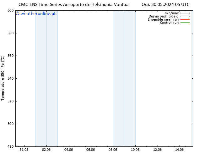Height 500 hPa CMC TS Qua 05.06.2024 05 UTC