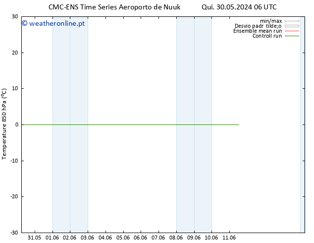 Temp. 850 hPa CMC TS Qui 30.05.2024 12 UTC