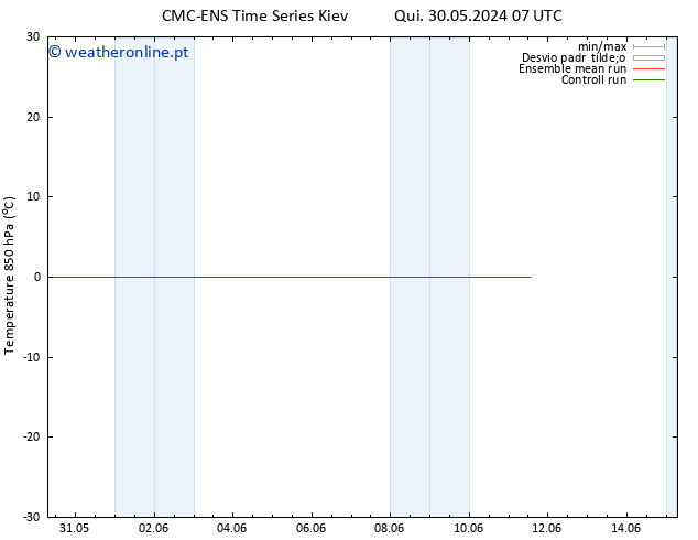 Temp. 850 hPa CMC TS Sex 31.05.2024 07 UTC