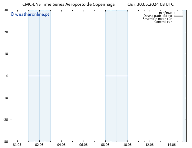 Height 500 hPa CMC TS Sex 31.05.2024 08 UTC