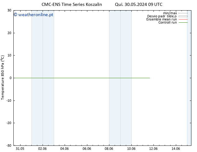 Temp. 850 hPa CMC TS Ter 11.06.2024 15 UTC