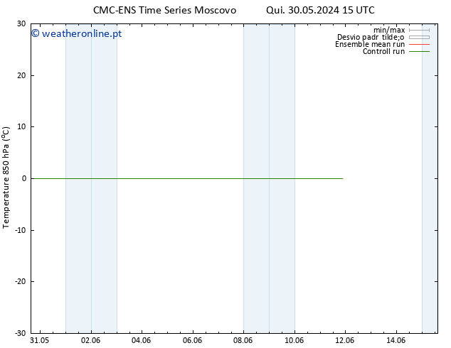 Temp. 850 hPa CMC TS Sex 31.05.2024 15 UTC