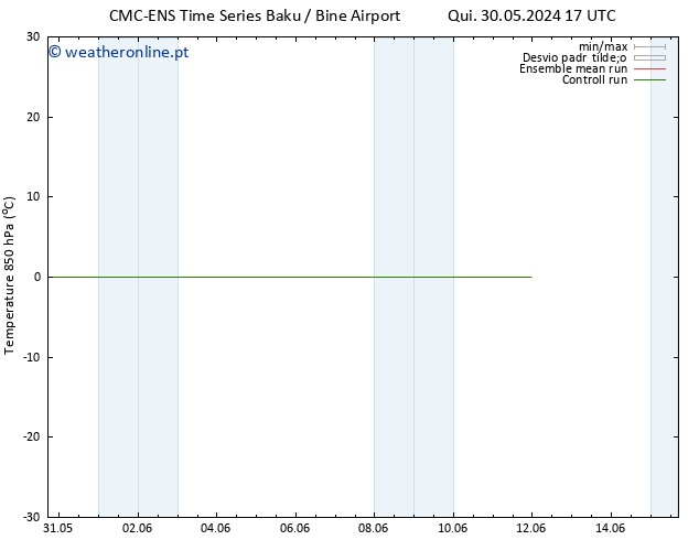 Temp. 850 hPa CMC TS Dom 09.06.2024 17 UTC