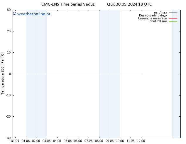 Temp. 850 hPa CMC TS Dom 02.06.2024 18 UTC