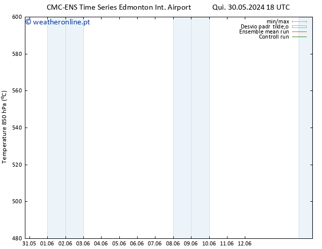 Height 500 hPa CMC TS Dom 02.06.2024 06 UTC