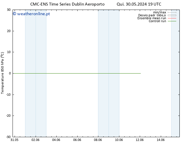 Temp. 850 hPa CMC TS Qui 30.05.2024 19 UTC