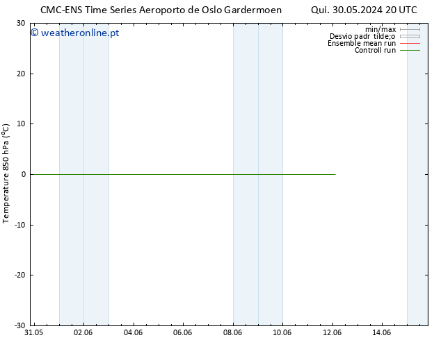 Temp. 850 hPa CMC TS Qui 30.05.2024 20 UTC