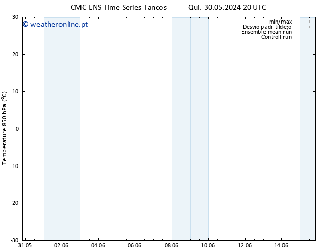 Temp. 850 hPa CMC TS Qui 30.05.2024 20 UTC