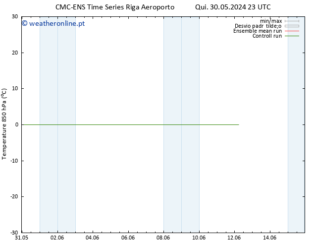 Temp. 850 hPa CMC TS Qui 30.05.2024 23 UTC