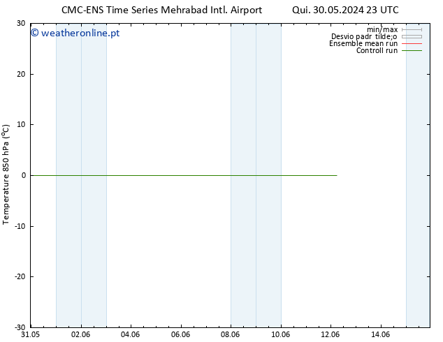 Temp. 850 hPa CMC TS Dom 09.06.2024 23 UTC