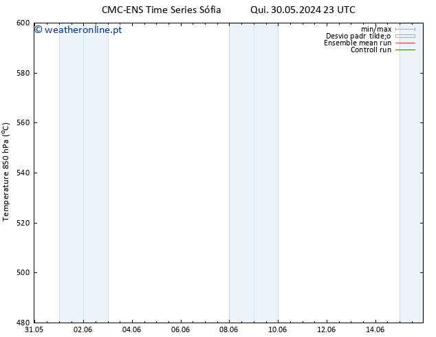 Height 500 hPa CMC TS Qui 30.05.2024 23 UTC