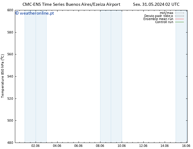 Height 500 hPa CMC TS Sáb 01.06.2024 14 UTC