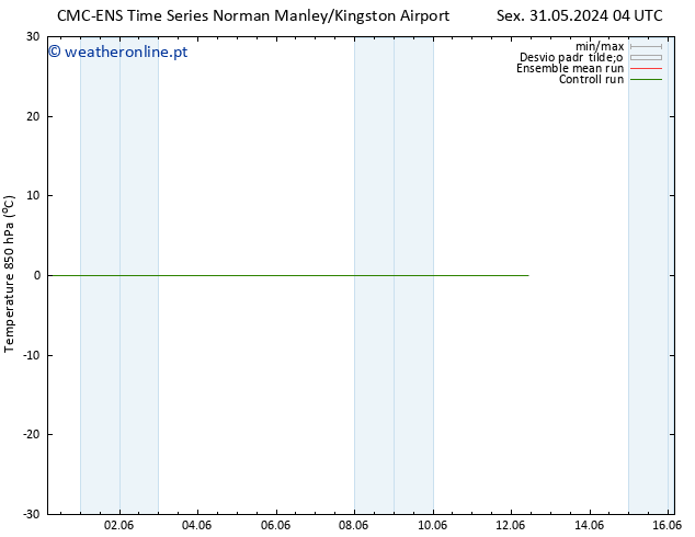 Temp. 850 hPa CMC TS Qua 05.06.2024 10 UTC