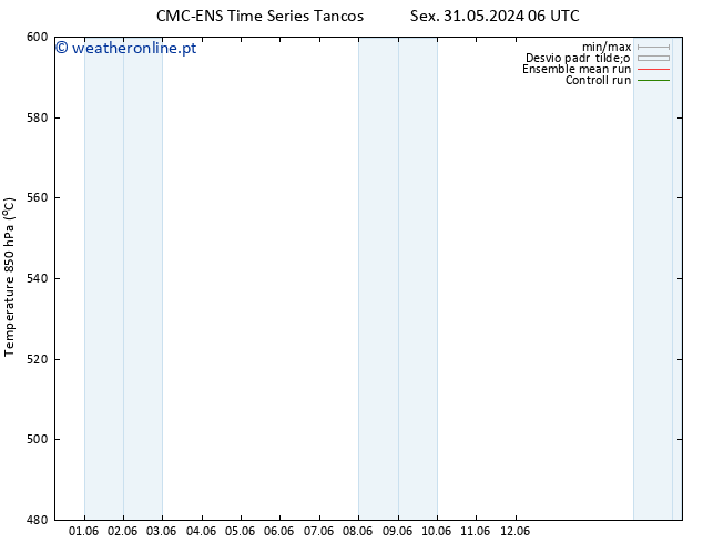 Height 500 hPa CMC TS Qua 05.06.2024 00 UTC