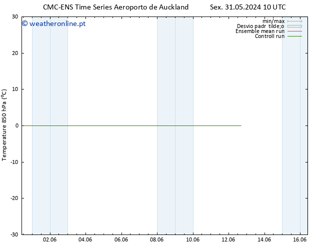 Temp. 850 hPa CMC TS Qua 05.06.2024 22 UTC