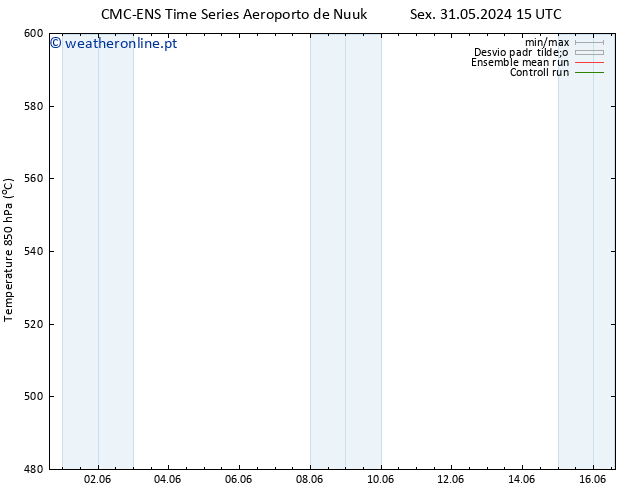 Height 500 hPa CMC TS Qua 05.06.2024 09 UTC