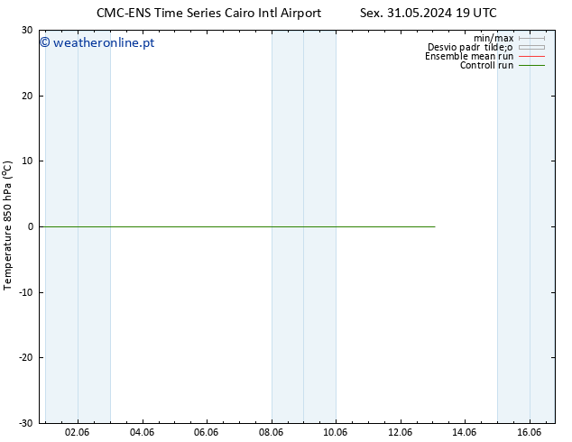 Temp. 850 hPa CMC TS Qua 05.06.2024 13 UTC