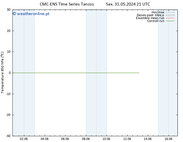 Temp. 850 hPa CMC TS Qua 05.06.2024 15 UTC