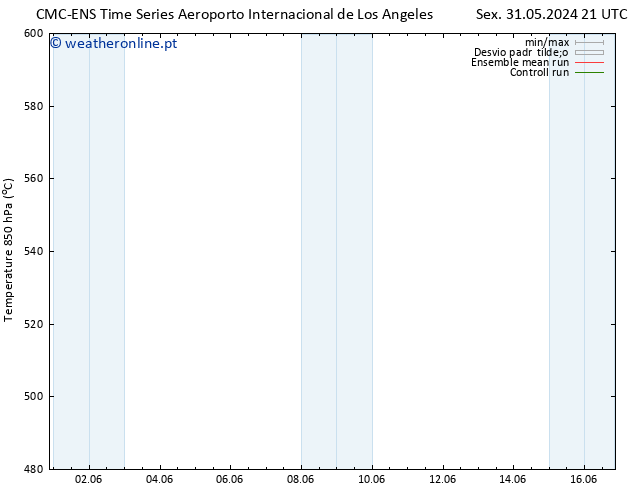 Height 500 hPa CMC TS Sex 07.06.2024 21 UTC